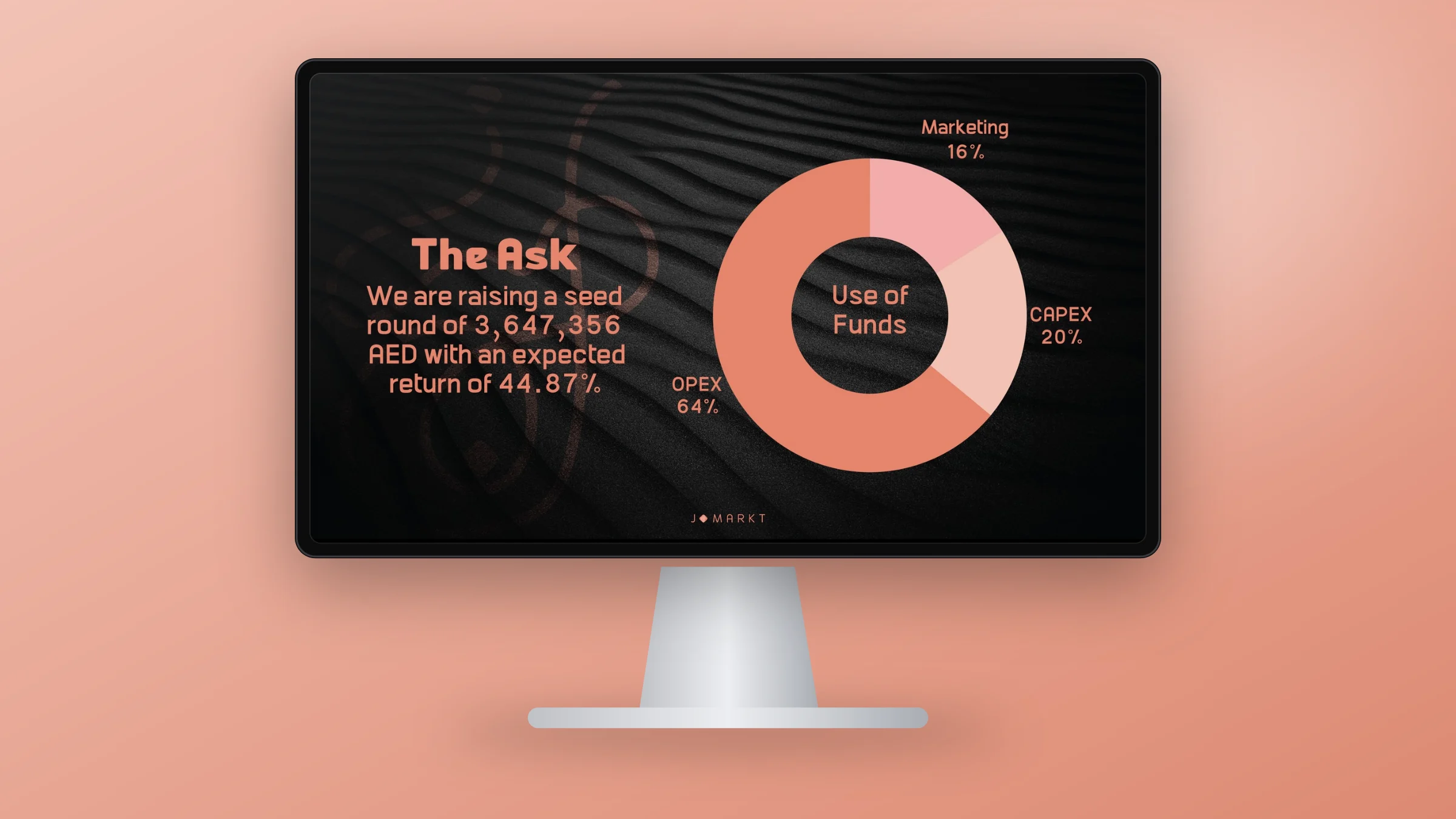 The Ask on screen
