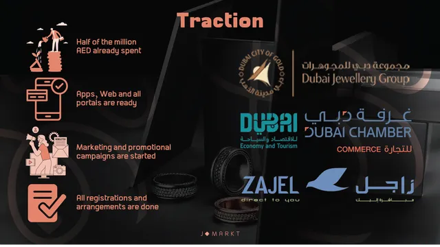 Slide 15
