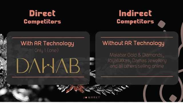 Slide 18