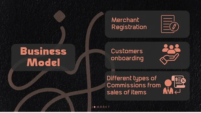 Slide 20